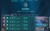 Plat 1 görmüş ilk mailli TR hesap