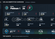 PLAT 1 - YÜKSEK MMR - BETA HESABI