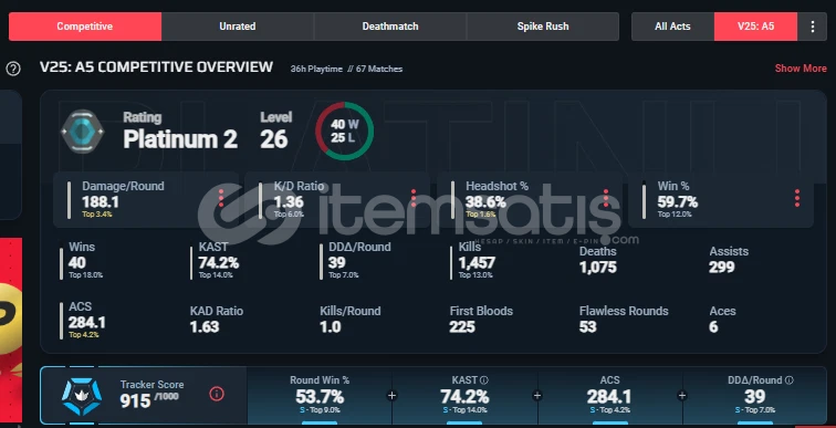 PLAT 2 - ÇOK YÜKSEK MMR - FRESH HESAP PLAT 2 - ÇOK YÜKSEK MMR - FRESH HESAP