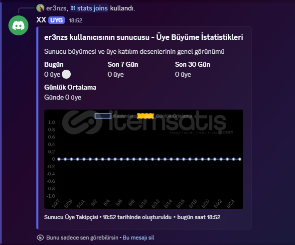 İLK | POJ Bot - Profesyonel Discord POJ Botu  İLK | POJ Bot - Profesyonel Discord POJ Botu