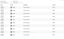 ⭐ PREMIUMLU AVATARLI 30K TOTALLI BFLİ HESAP