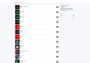 PS4 PS5 PRİMARY DEV OYUN PAKETİ 