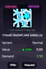 Ps99 10b titanic