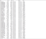 PSD BANNER YAPIM PAKETİ