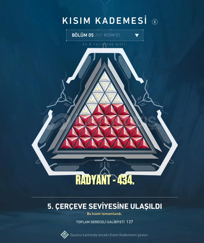 RADİANT+CHAMPİONS 21 22 23 25 DAHA İYİSİ YOK RADİANT+CHAMPİONS 21 22 23 25 DAHA İYİSİ YOK