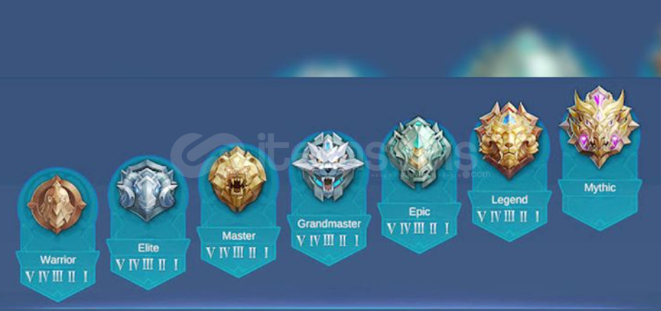 RANK YÜKSELTME  RANK YÜKSELTME