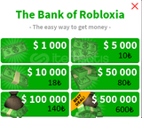 Roblox BloxBurg Robloxia