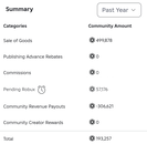 ROBLOX GELİRİ OLAN GRUPLARINIZI ALIYORUZ