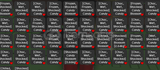 ROBLOX GROW A GARDEN 500M+ COİN