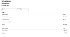 Roblox Hesap (ERKEK AVATAR) HIZLI SATILIK