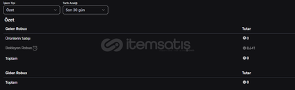 Roblox Pendingde 8.641 Robuxlu Hesap