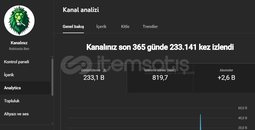 Roblox ve trend içerik kanalı #fırsatürün