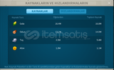 3.5m gücünde RoK FARM HESABI!