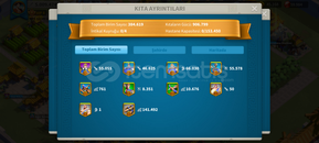 Rok hazirlik sezonu mükemmel hesap