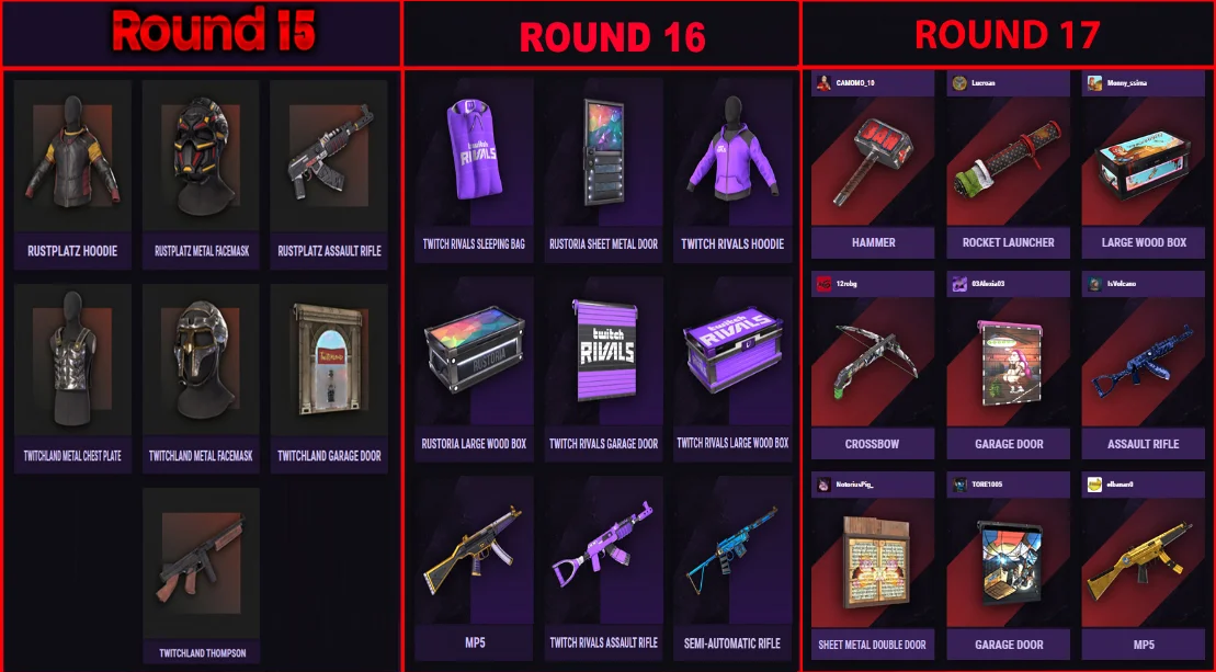 Twitch drops rust round 23. Твич дроп раст. Твич Дропс раст.