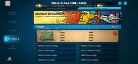 S31238 acil kaynak ihtiyaci 