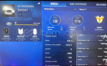 S8 master smurf S8 master smurf