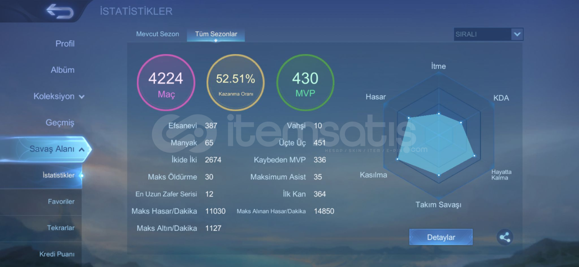 ŞANLI MİSTİK OLMUŞ HESAP 222 KOSTÜM 70LVL  ŞANLI MİSTİK OLMUŞ HESAP 222 KOSTÜM 70LVL