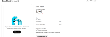 satılık 2.4k kanal