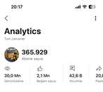 Satılık 366 bin YouTube 