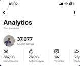 satılık 37 bin aboneli 