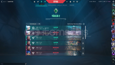 Satılık 385 lvl yücelik 6 bıçaklı hesap