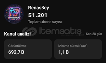 Satılık 51k Tr YouTube Kanal!