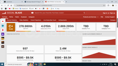 Satılık Clash Royale Kanalı +1000 abone Satılık Clash Royale Kanalı +1000 abone