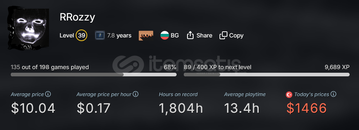 Satılık Hesap 1400 Dolar değerinde