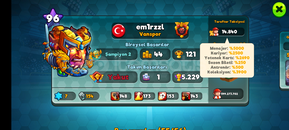 Satılık Kafa topu 2 