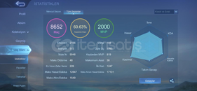 MEGA OLCAK SAYGIN 1 HESAP GUS MAİN