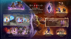 Sezon 10 Build Sezon 10 Build