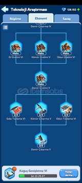 #2043'de FC3 FULL Hesap
