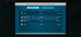 #3877 20,4M Gücünde savaşçı hesap + 3 farm