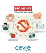 Sigarayi Bırakma Method