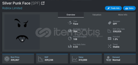 Silver Punk Face Limited Yüzü