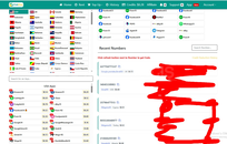 SMS ONAY SİTESİNDE BAKİYELİ ACCOUNT