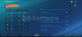 SMURF %71 WR 6.9 KDA ALTIN 2 KASMALIK HESAP