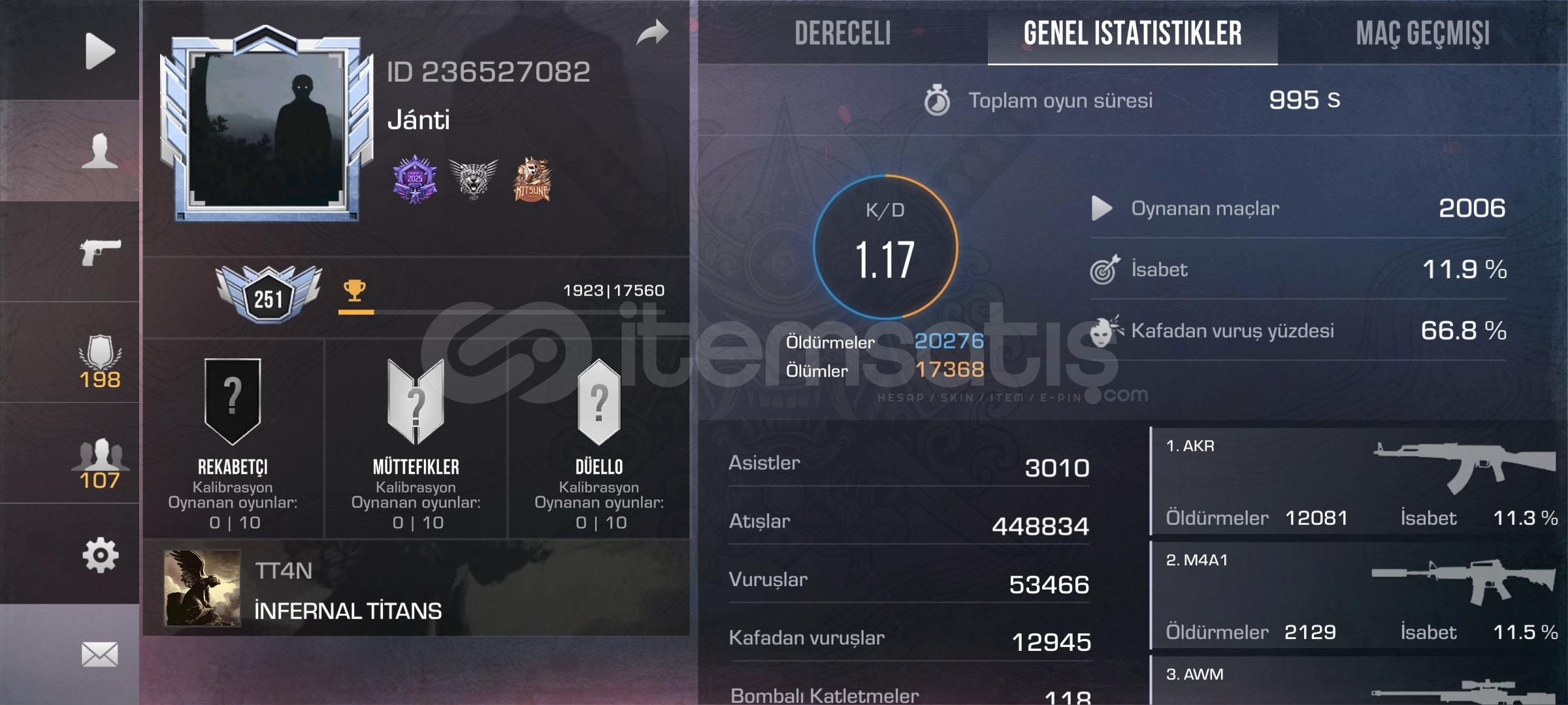 SO2 Satılık hesap