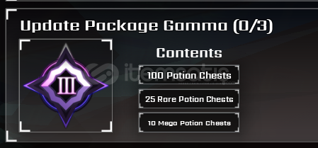 Sols RNG Update Package Gamma Sols RNG Update Package Gamma