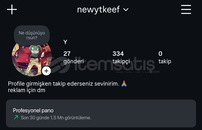 Son 1 aylık 1,5m erişimi olan hesap.