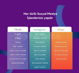 Sosyal medyaya dahil herşey