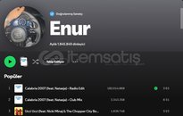 Spotify 1,8m aylık dinleyicili hesap