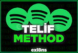 Spotify Telif Method