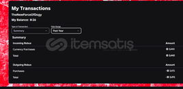 SPTS MAİNLEMELİK HESAP