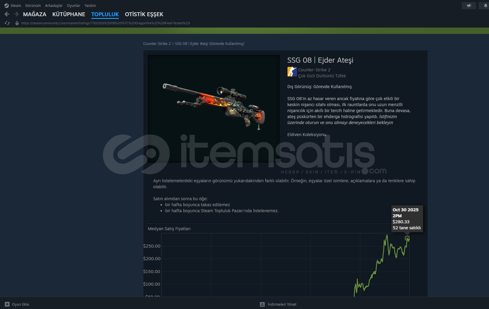 SSG 08 | Ejder Ateşi