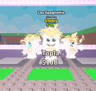 Standart Los Spaghettis | 70M/s