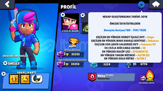 STAR SHELLY + CADI SHELLY 98/92 33K NADİR HESAP