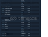 Steam dolu hesap