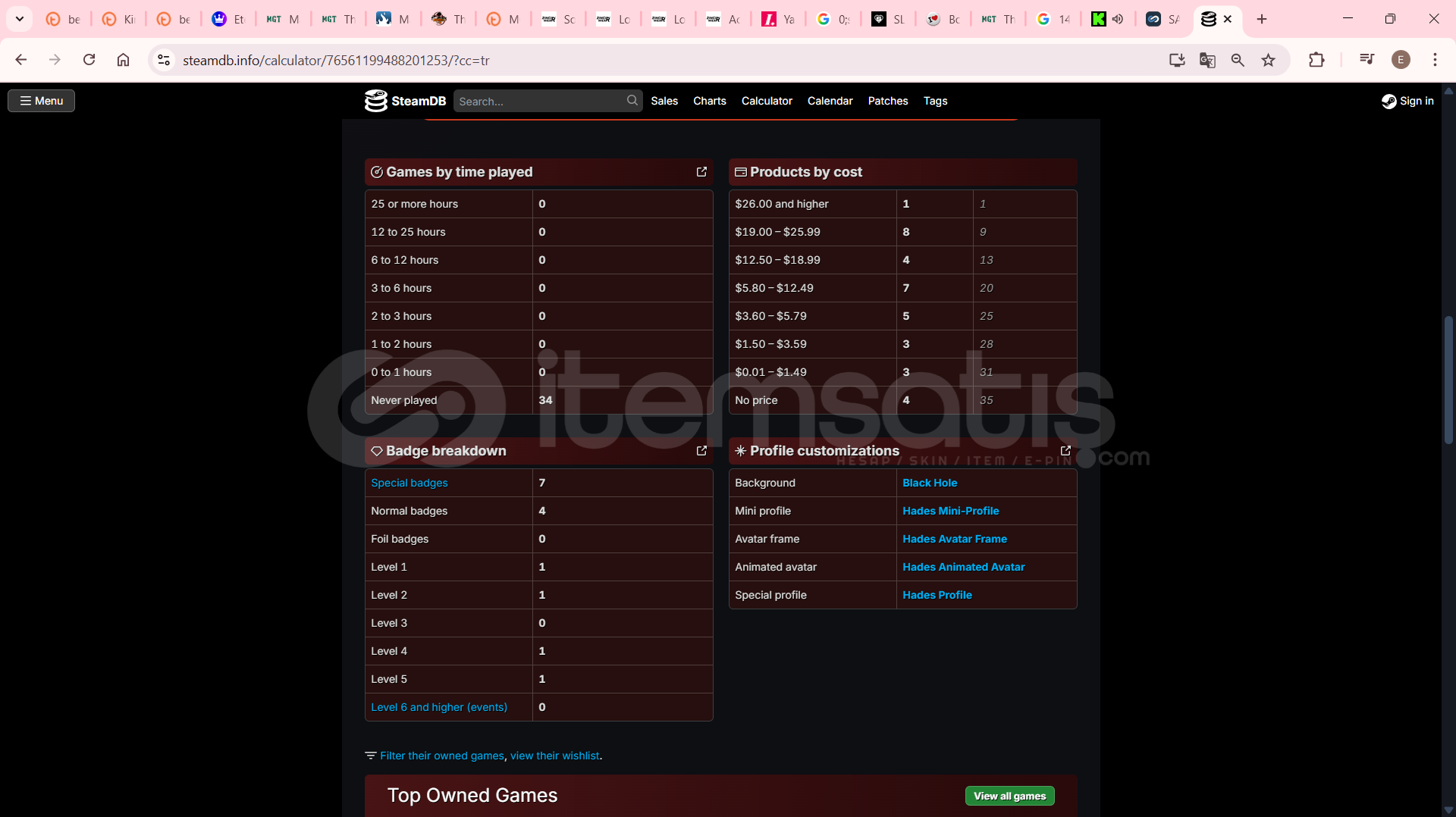 steam hesap 15 seviye cs premier 20klı  steam hesap 15 seviye cs premier 20klı